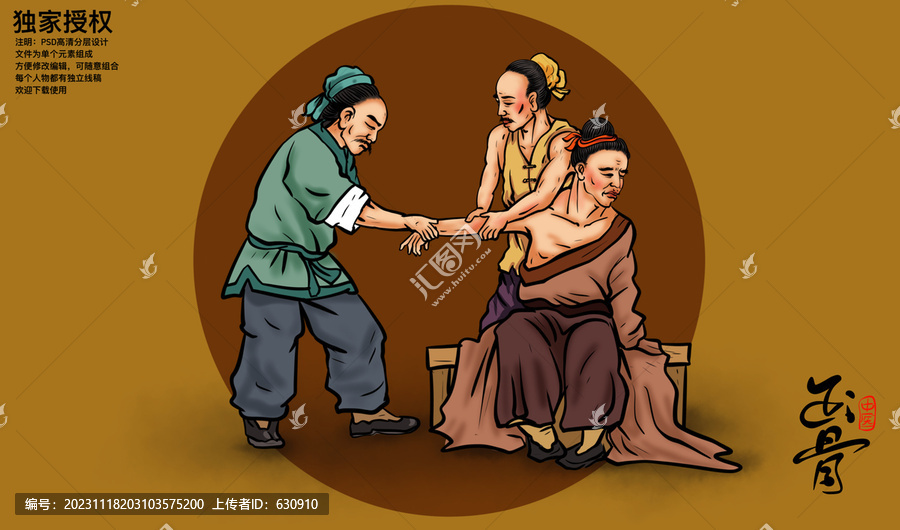 古代中醫(yī)正骨