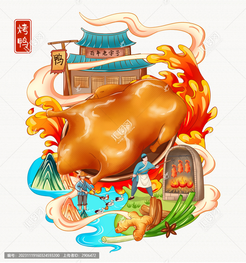 烤鴨插畫包裝