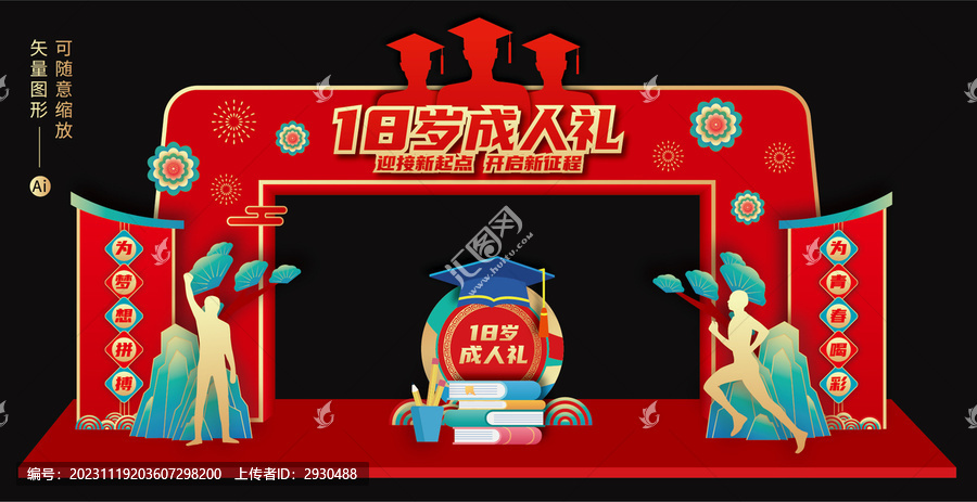 18歲成人禮門頭