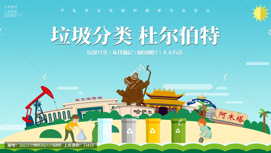 杜爾伯特垃圾分類回收海報展板