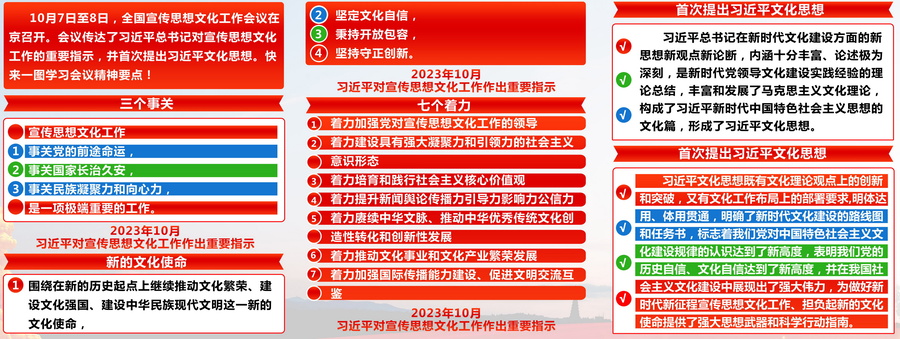文化思想