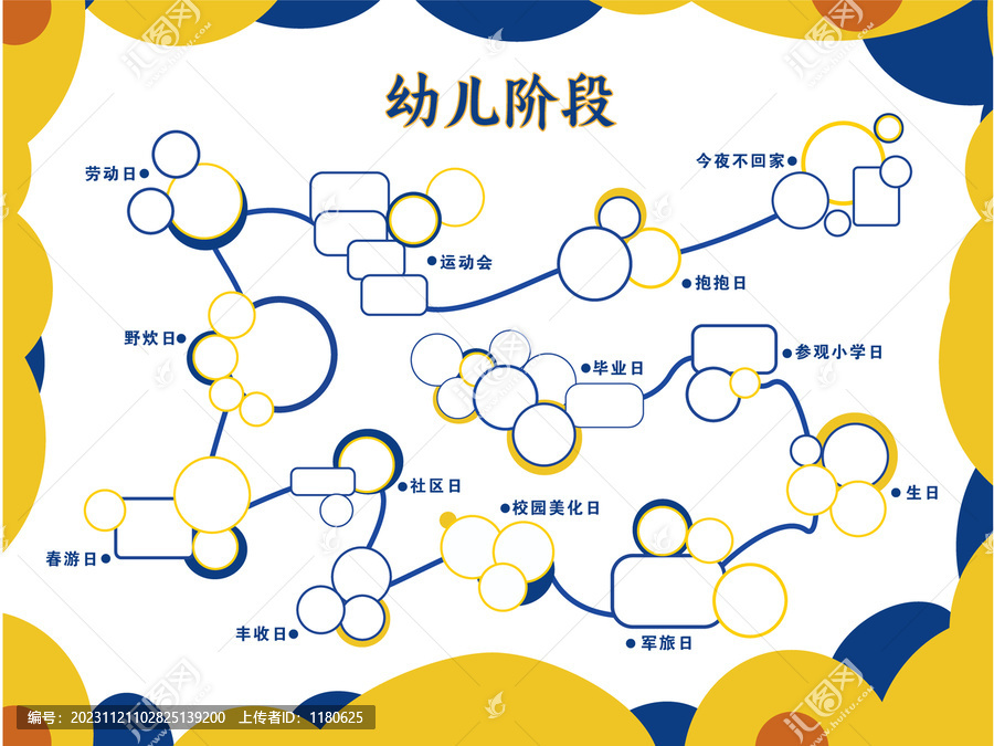幼兒園時(shí)間軸照片排版