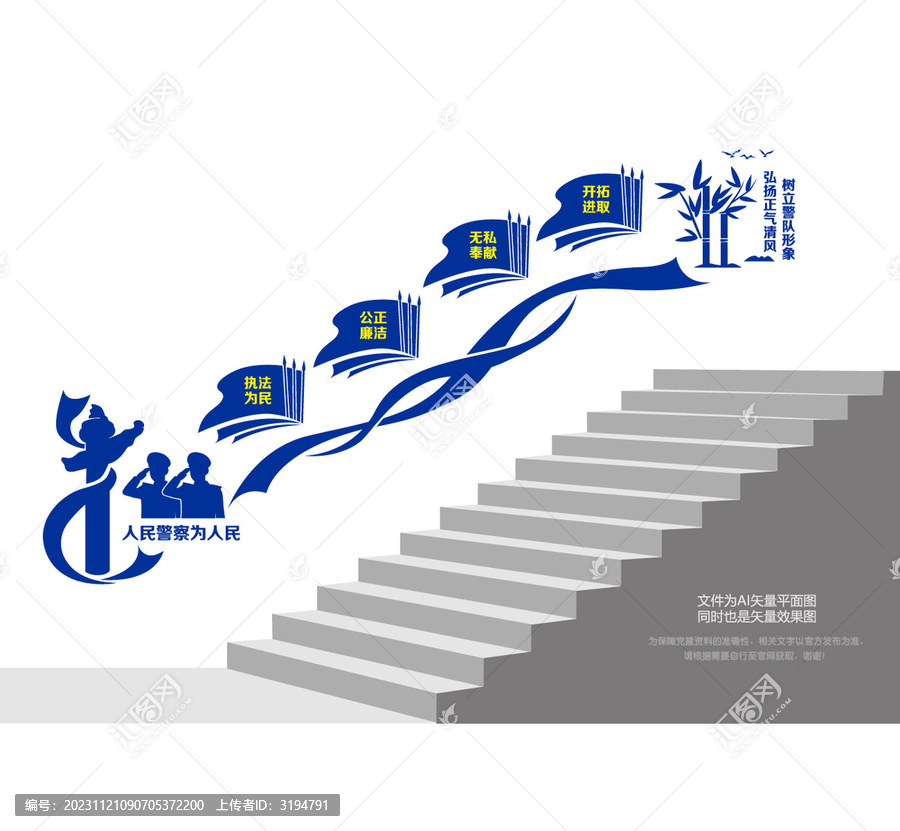 警察文化樓梯間展板