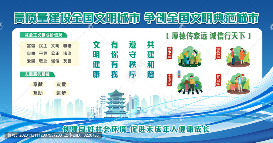 文明城市宣傳欄