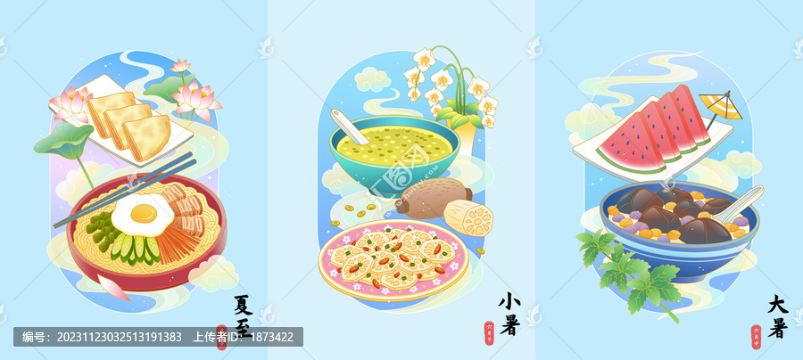 二十四节气夏季美味可口食物插图