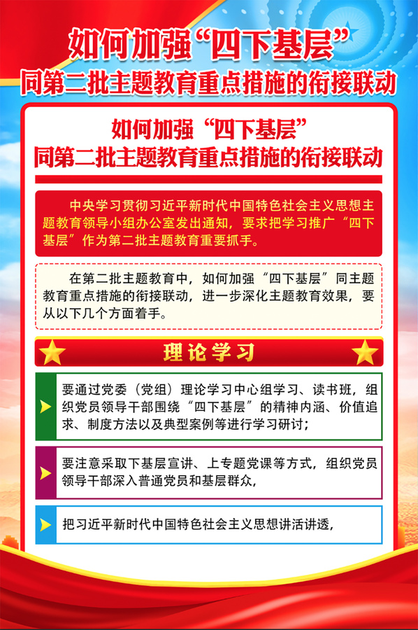 主題教育