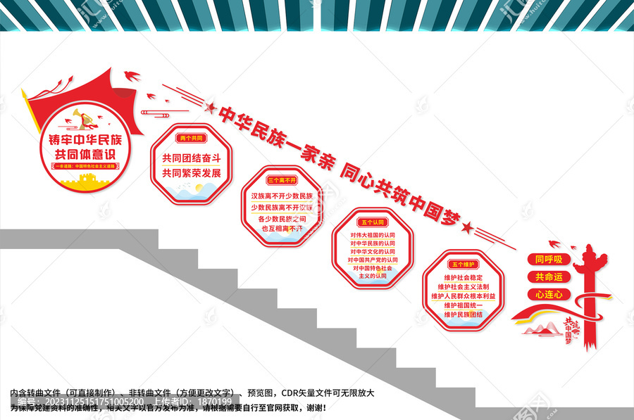 民族團(tuán)結(jié)文化墻