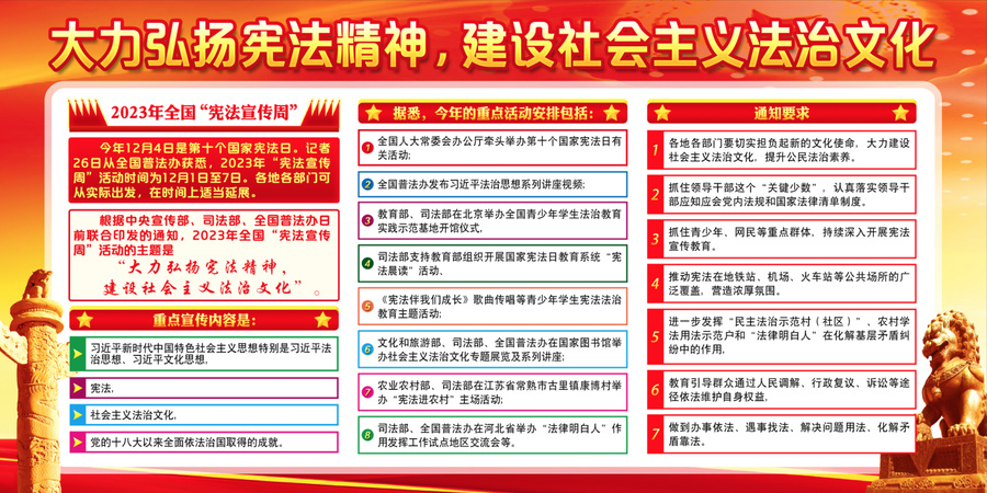 國(guó)家憲法日