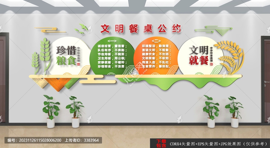 文明餐桌公約