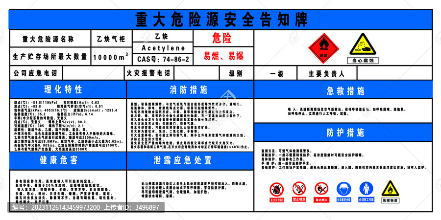 重大危險(xiǎn)源告知牌