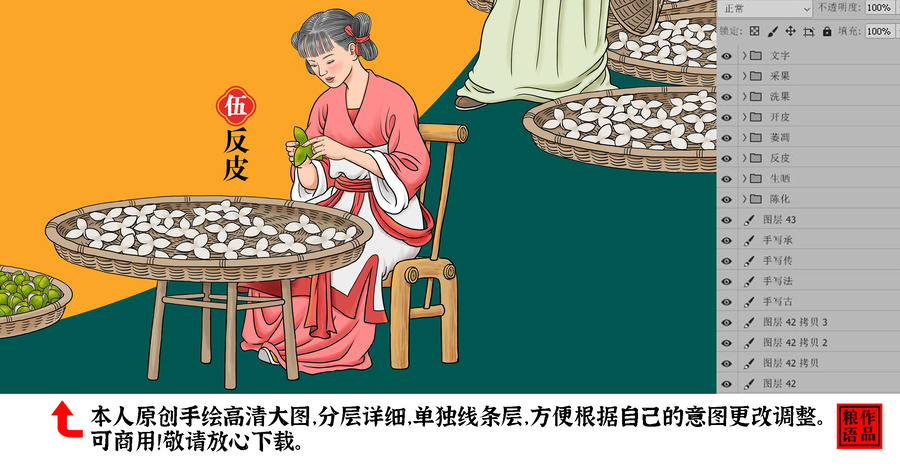 陳皮包裝