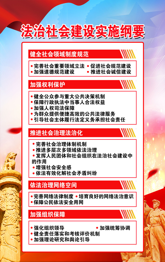 法治社會建設(shè)實施綱要