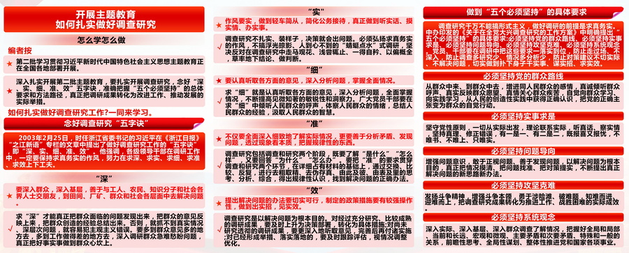 新时代中国特色社会主义思想