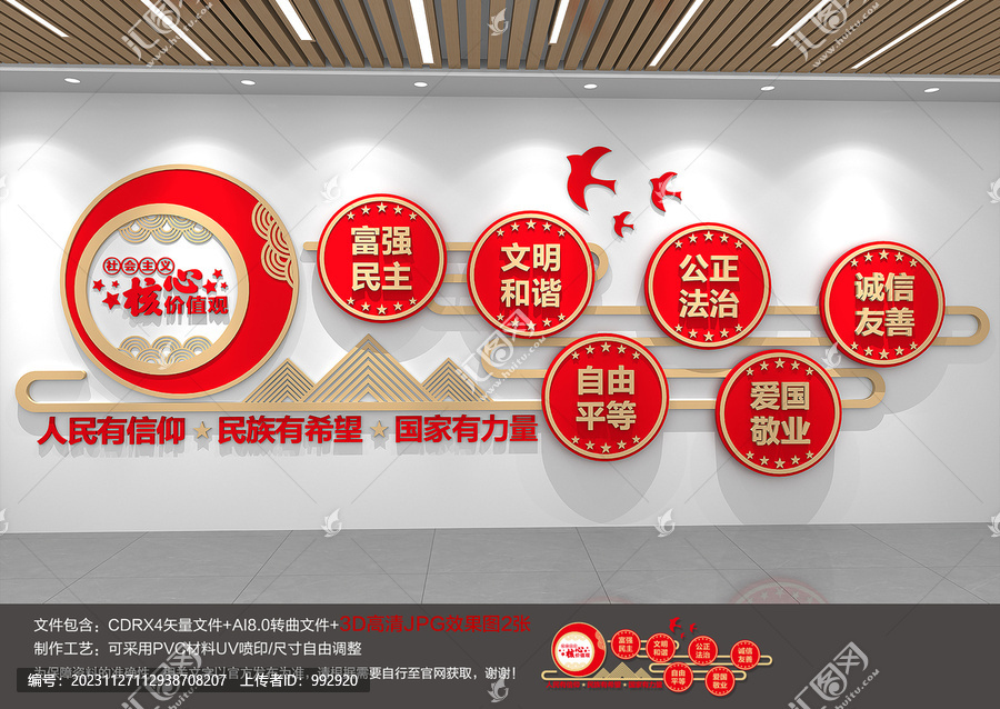 核心價值觀