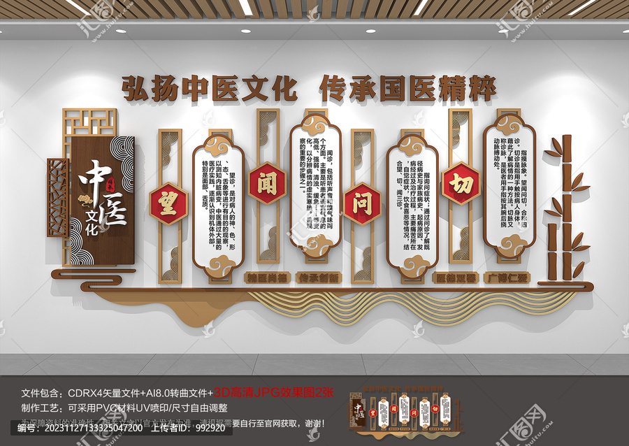 中醫(yī)文化墻