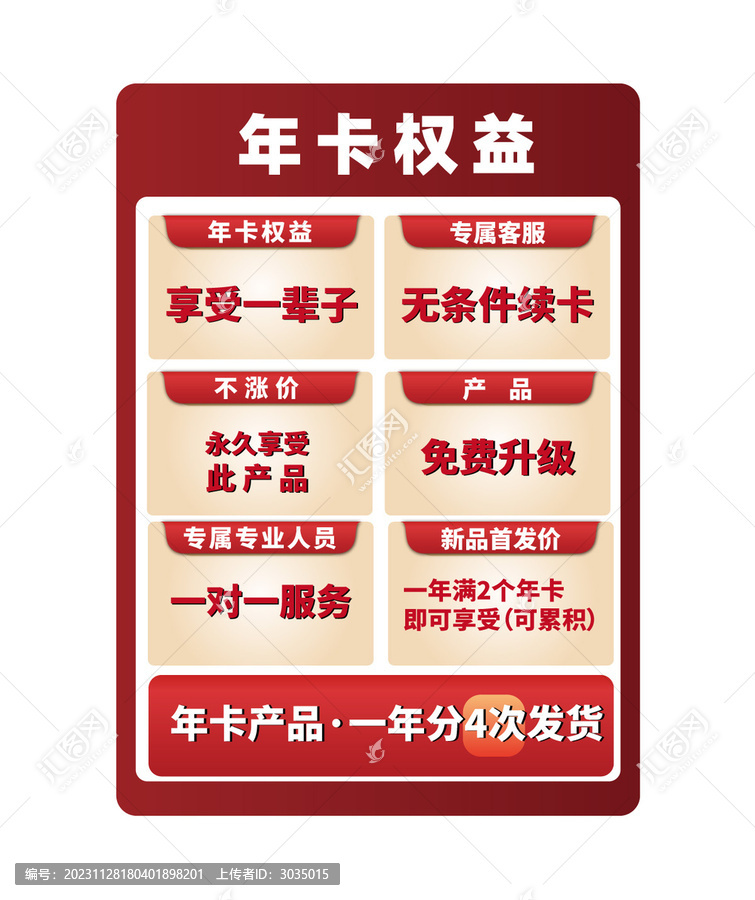 年卡權(quán)益