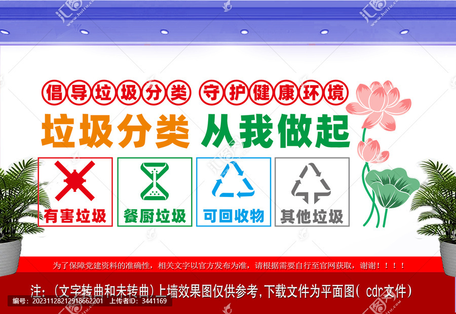 綠色環(huán)保垃圾分類標語文化墻