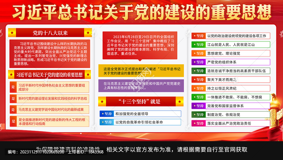 黨的建設的重要思想展板