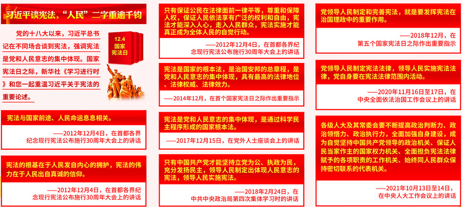 國家憲法日