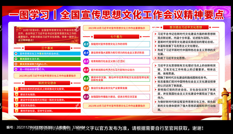 思想文化工作會(huì)議精神要點(diǎn)