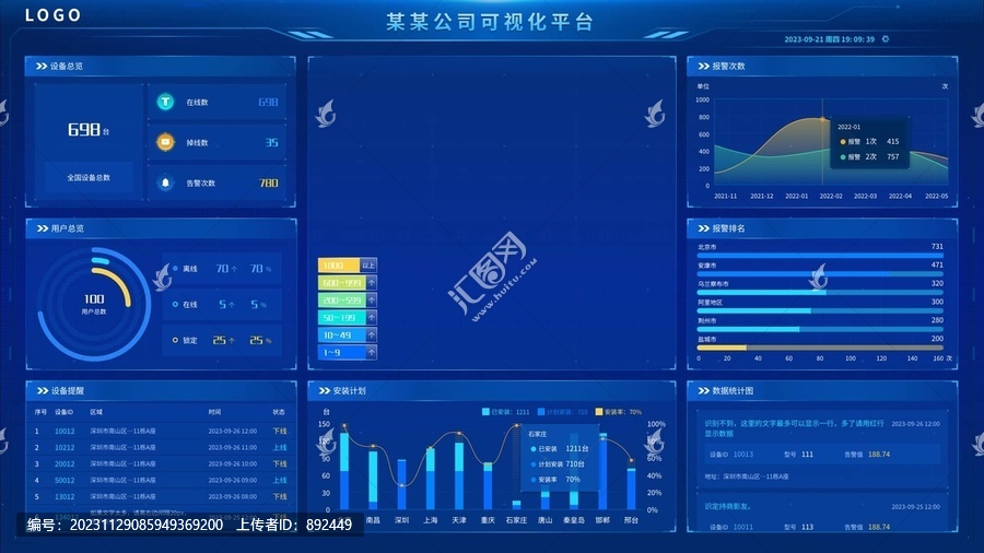 可視化數(shù)字平臺(tái)