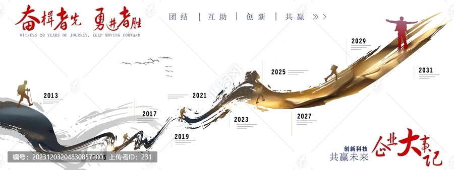 企業(yè)發(fā)展歷程