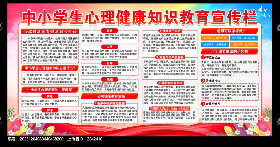 中小學(xué)生心理健康教育宣傳欄