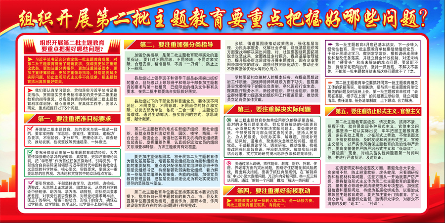 第二批主題教育