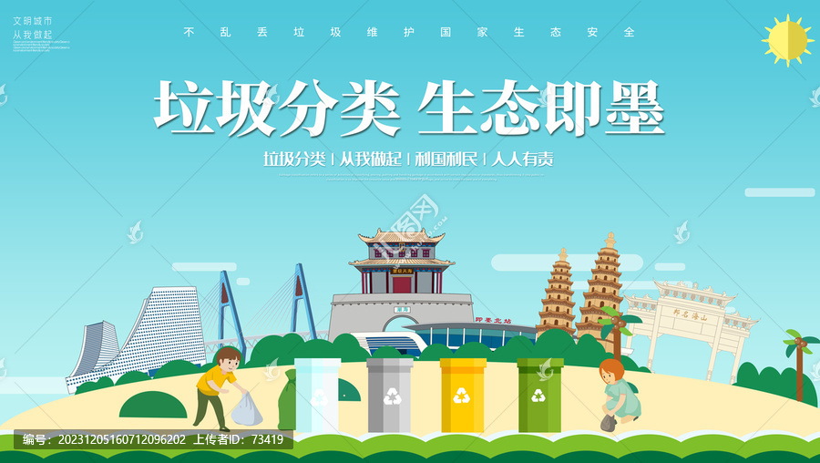 即墨區(qū)垃圾分類回收海報展板