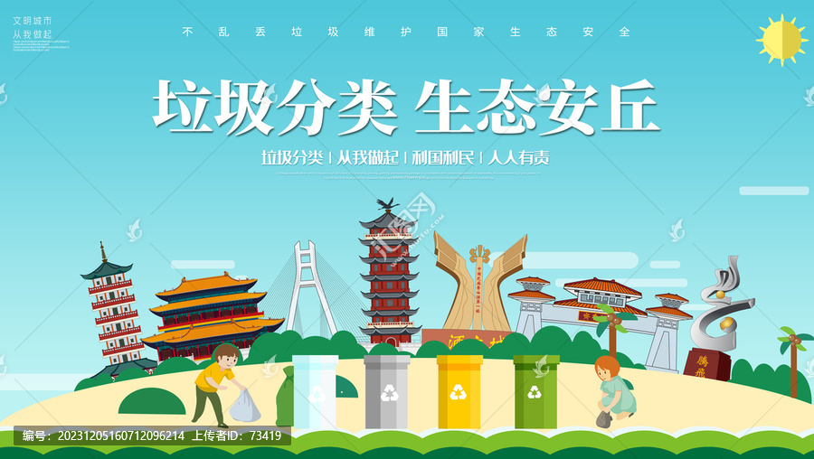 安丘市垃圾分類回收海報展板