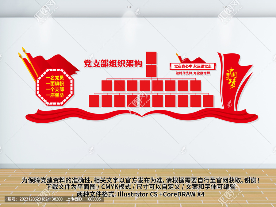 黨支部組織架構(gòu)文化墻