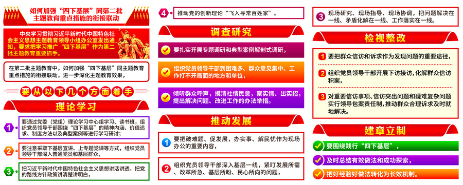新時(shí)代中國(guó)特色社會(huì)主義思想