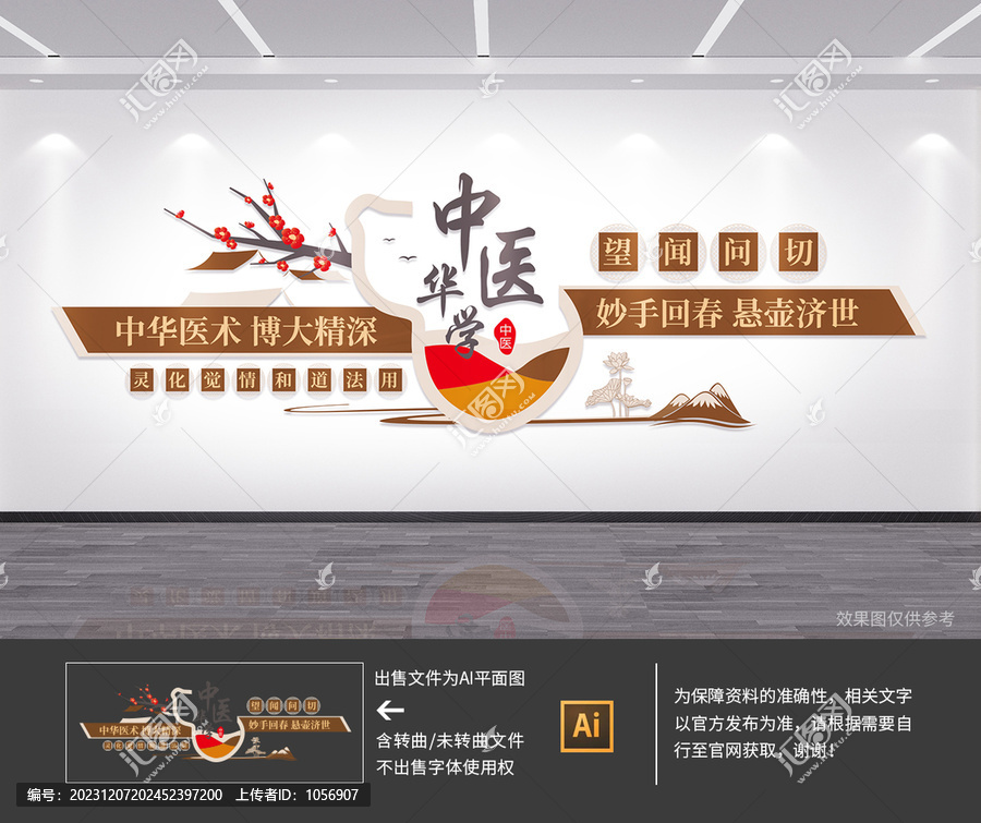 中醫(yī)文化墻