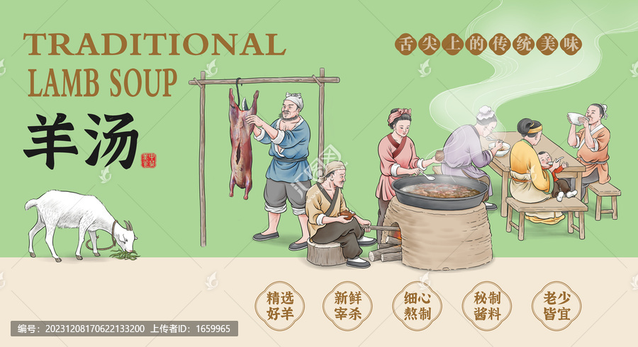 羊湯包裝