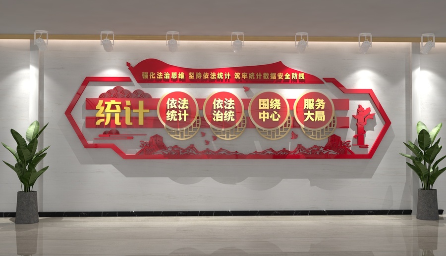 統(tǒng)計(jì)文化墻