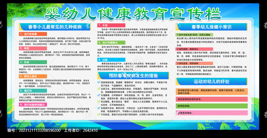 嬰幼兒健康教育宣傳欄