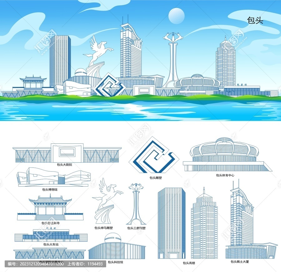 包頭
