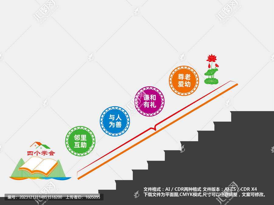 學(xué)校樓梯文化墻