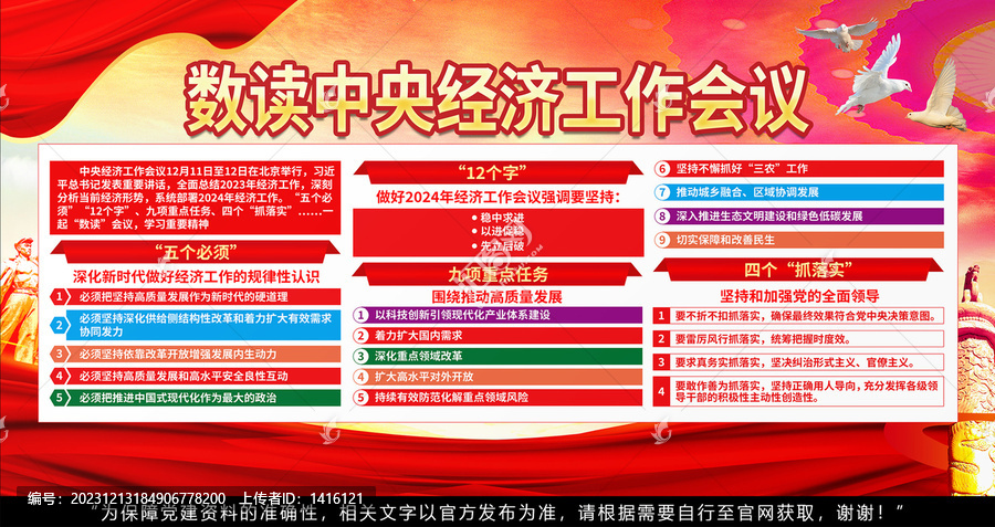 中央經(jīng)濟(jì)工作會議