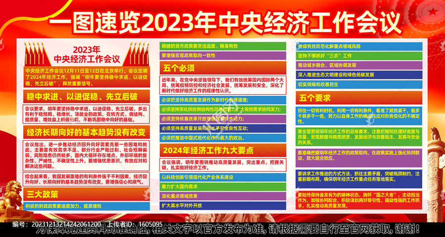 2023中央經(jīng)濟(jì)工作會(huì)議