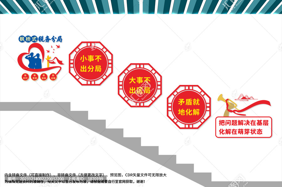 國稅局樓梯文化墻