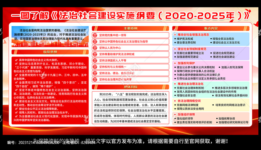 法治社會建設實施綱要