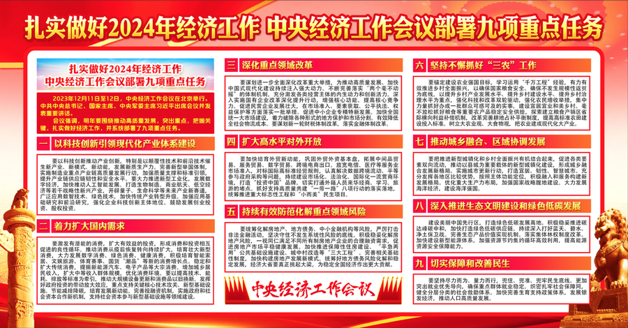 做好2024年經(jīng)濟工作