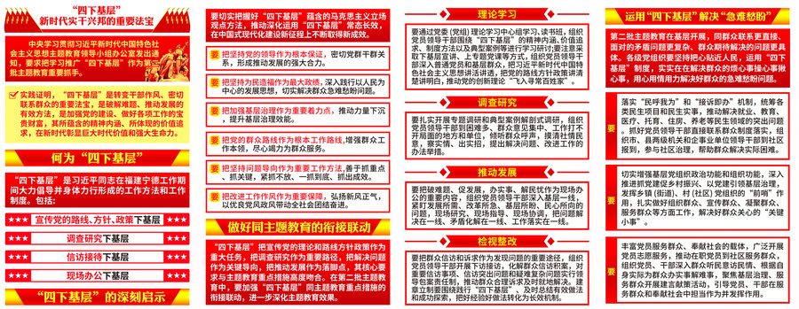主題教育