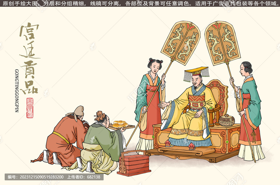 古代宮廷進(jìn)貢圖