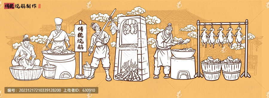 燒鵝線描圖