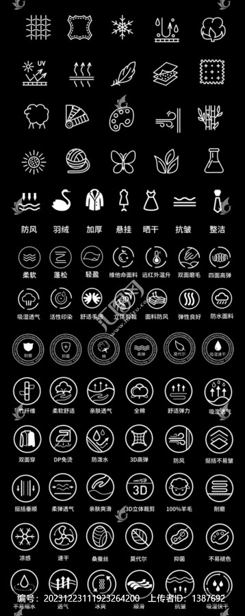 詳情頁主圖服飾面料屬性小圖標(biāo)