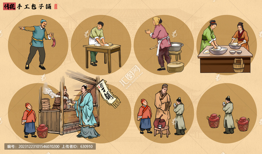 包子鋪插畫