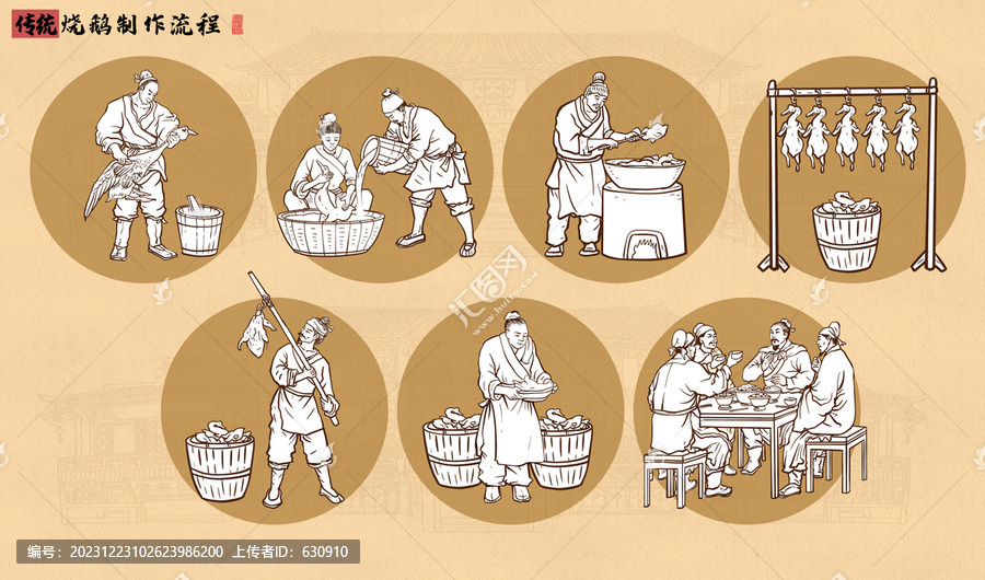 傳統(tǒng)燒鵝插畫線描圖