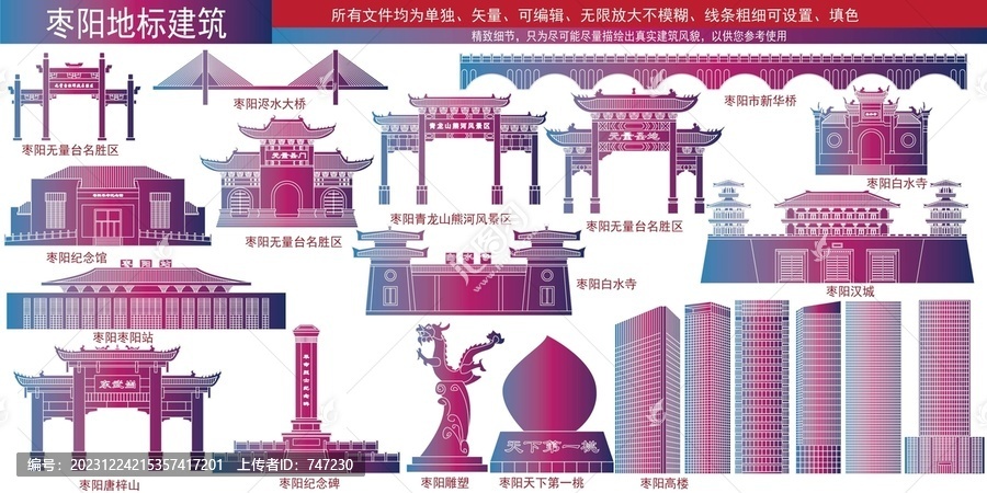 棗陽